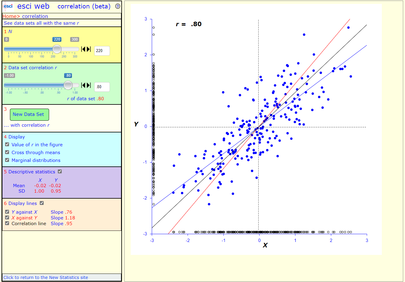 image of correlations screen
